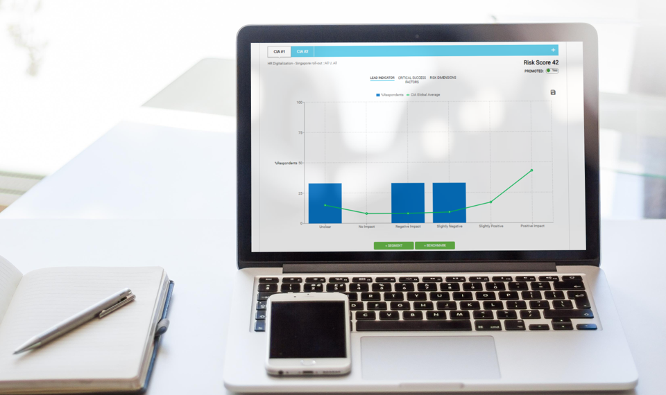 change-impact-assessment-tool-overview